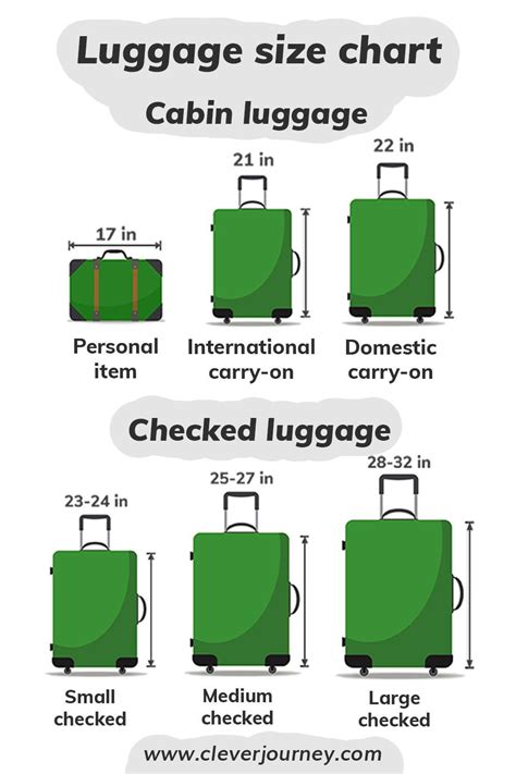 cabin size suitcase measurements.